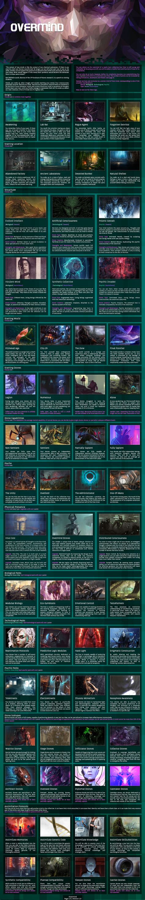Image based CYOA games .